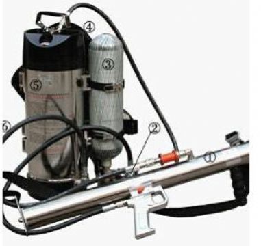 點擊查看詳細信息<br>標題：高壓脈沖滅火裝置 閱讀次數(shù)：3230